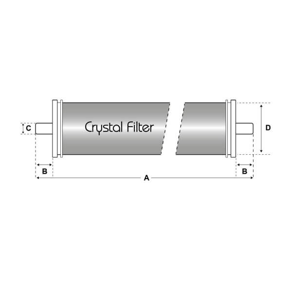Membrane d'osmose inverse Rowa RO-Permeator 150 GPD pour Luzzi