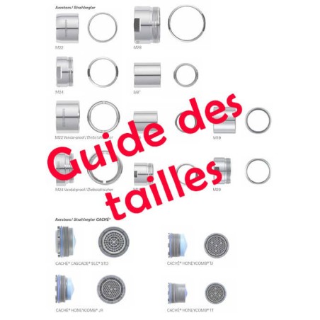 Guide des tailles mousseurs