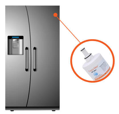 Comment changer le filtre d'un frigo américain Samsung ? 