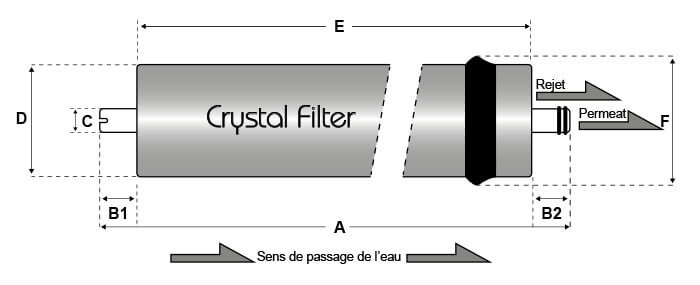 Membrane d'osmose 50 Gallons RO-1812-50 - Crystal Filter